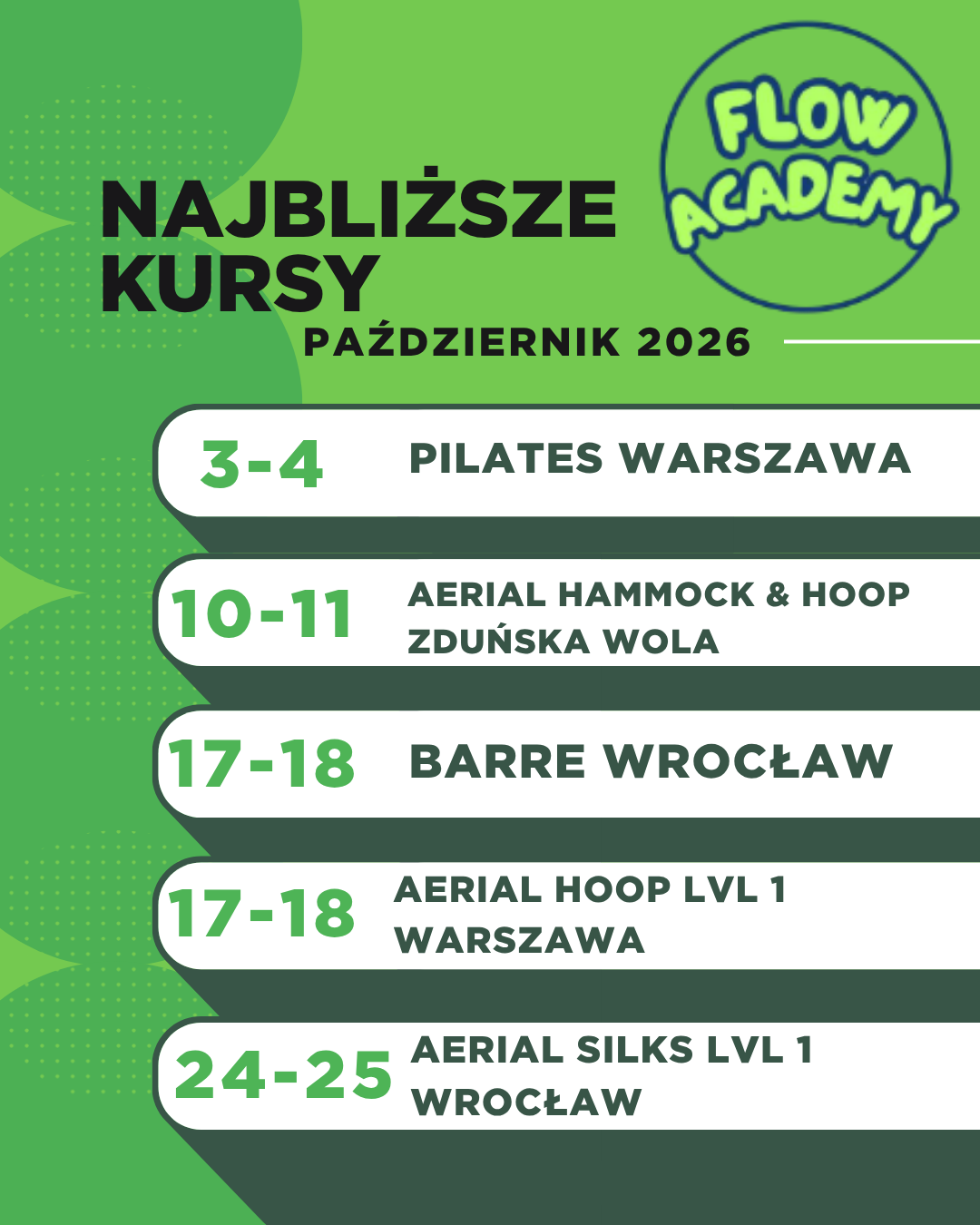 Najbliższe kursy